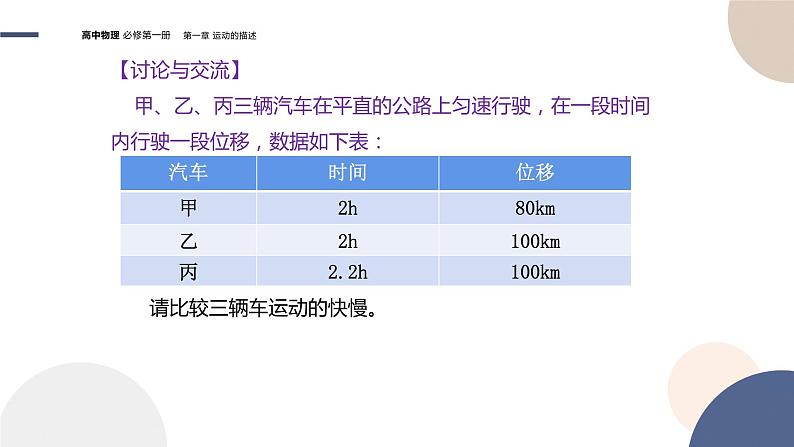 1.3速度（课件PPT）05