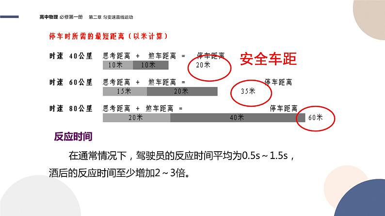 2.5匀变速直线运动与汽车行驶安全（课件PPT）04