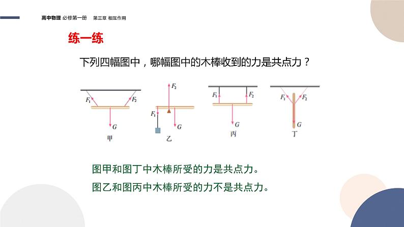 3.6共点力的平衡条件及其应用（课件PPT）第5页