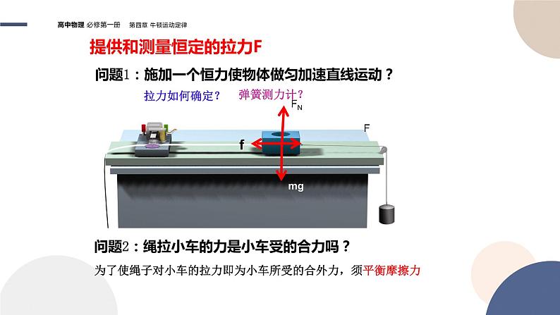 4.2加速度与力、质量之间的关系（课件PPT）06