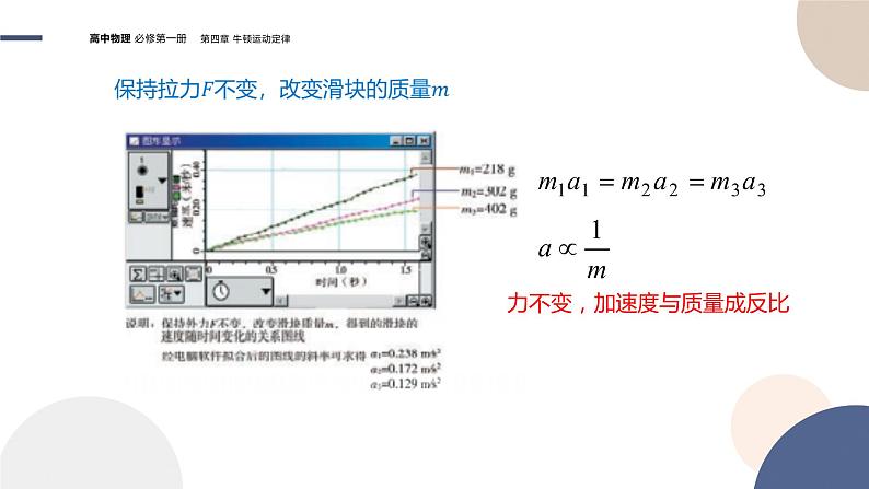 4.3牛顿第二定律（课件PPT）05