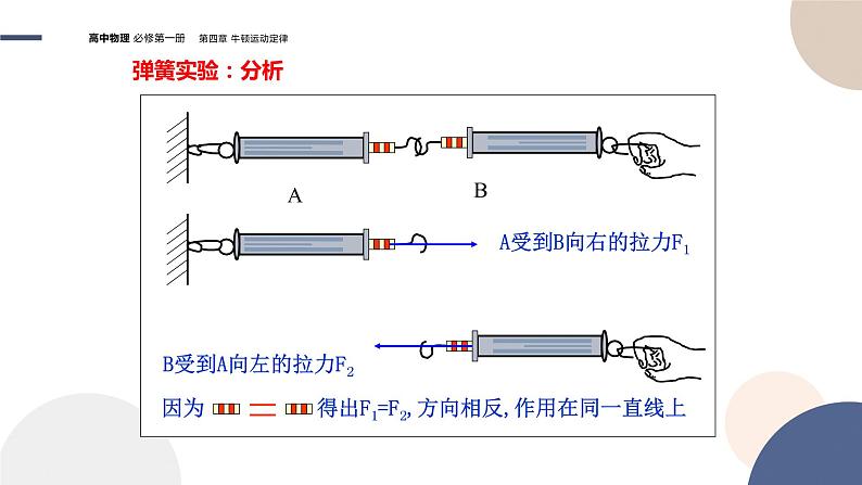 4.4牛顿第三定律（课件PPT）第8页