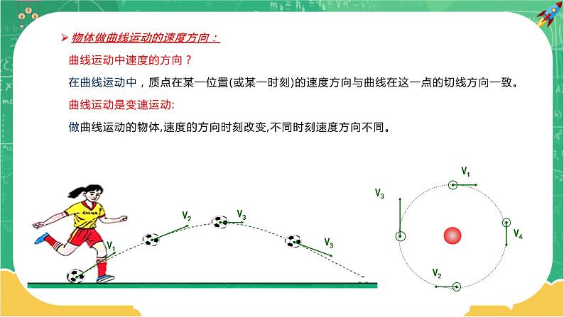 第一章抛体运动 第一节曲线运动（课件PPT）第7页