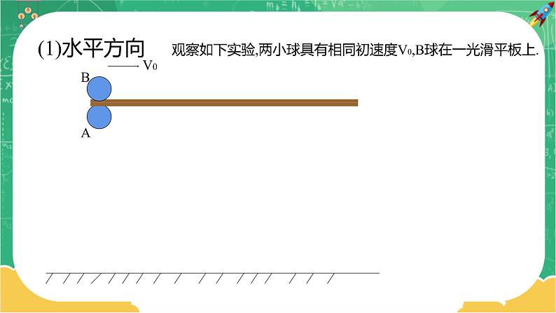 第一章抛体运动 第三节平抛运动 第1课时 实验：探究平抛运动的特点（课件PPT）04