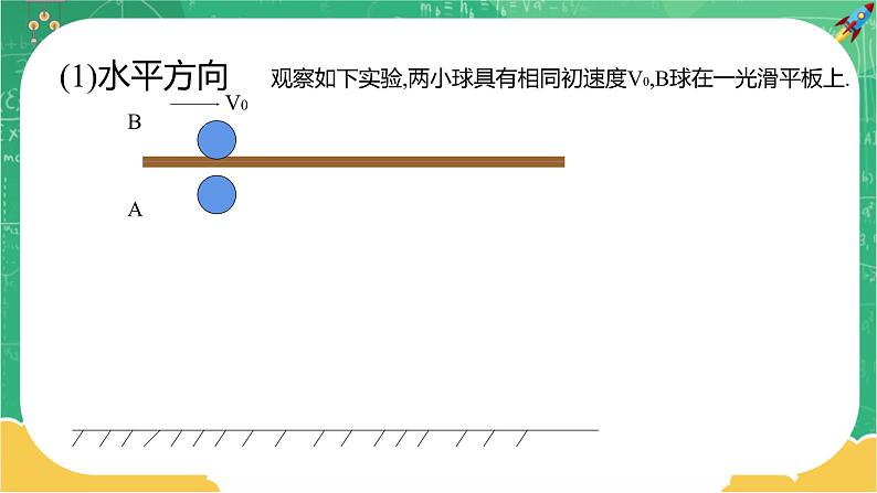 第一章抛体运动 第三节平抛运动 第1课时 实验：探究平抛运动的特点（课件PPT）第5页