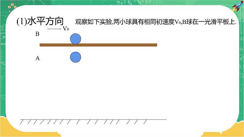 第一章抛体运动 第三节平抛运动 第1课时 实验：探究平抛运动的特点（课件PPT）第6页