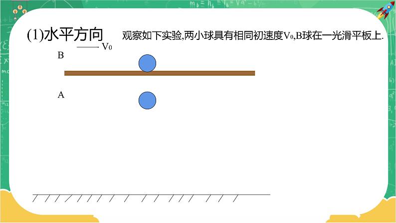 第一章抛体运动 第三节平抛运动 第1课时 实验：探究平抛运动的特点（课件PPT）07