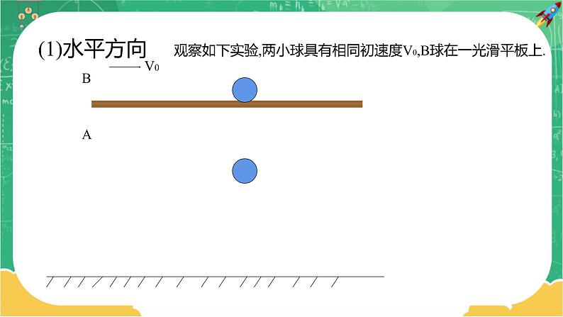 第一章抛体运动 第三节平抛运动 第1课时 实验：探究平抛运动的特点（课件PPT）08