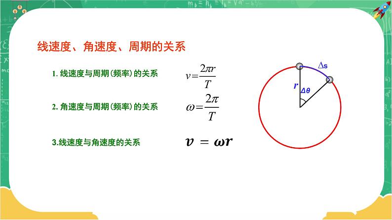 第二章圆周运动 第一节匀速圆周运动（课件PPT）07