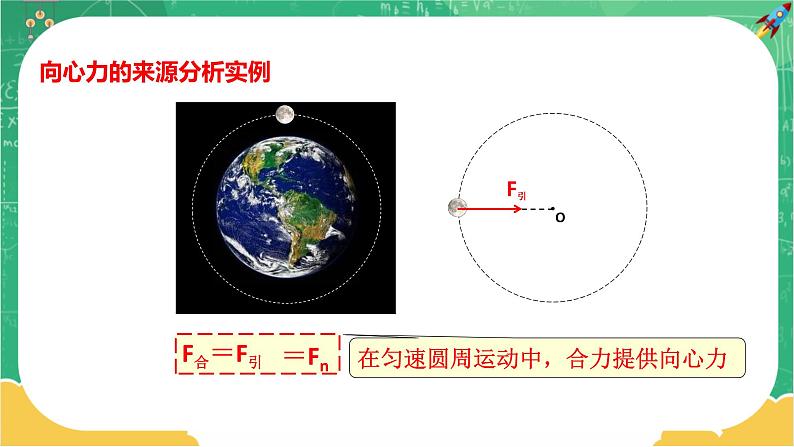 第二章圆周运动 第二节向心力与向心加速度（课件PPT）05