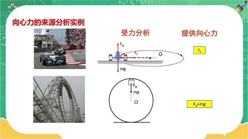 第二章圆周运动 第二节向心力与向心加速度（课件PPT）06