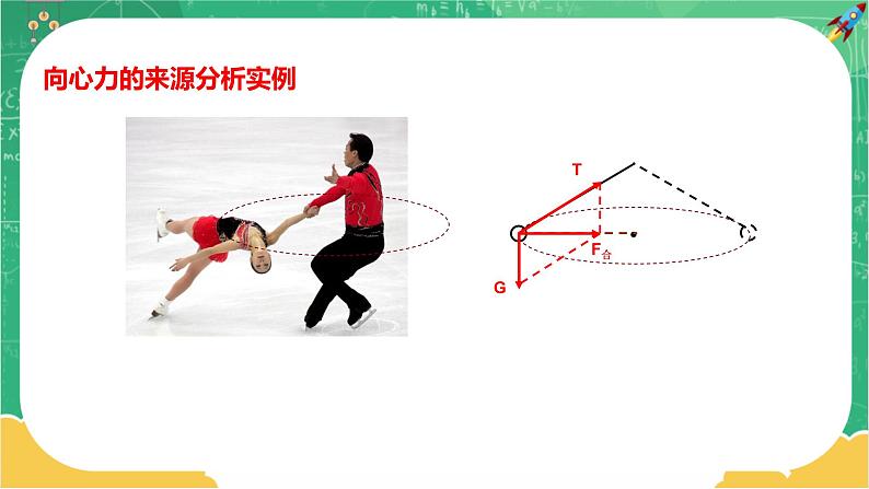 第二章圆周运动 第二节向心力与向心加速度（课件PPT）07