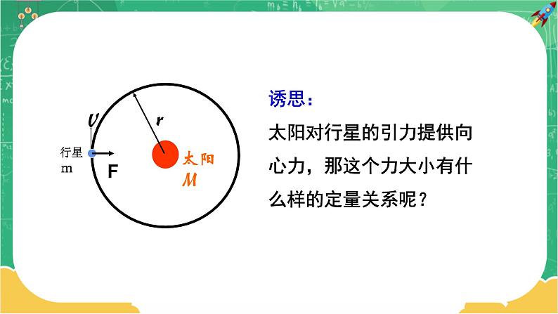 第三章万有引力定律 第二节认识万有引力定律（课件PPT）07