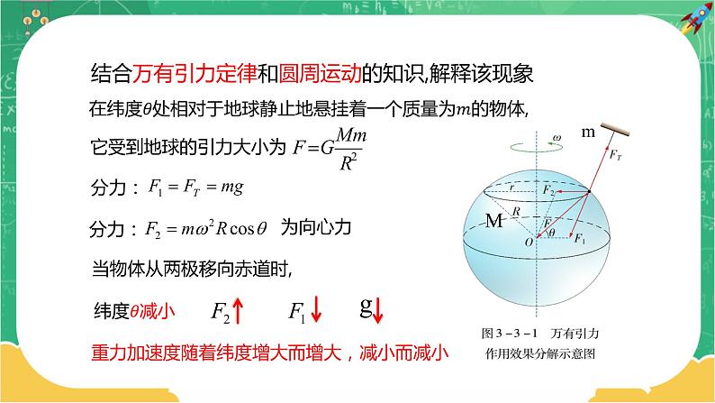 第三章万有引力定律 第三节万有引力定律的应用（课件PPT）06