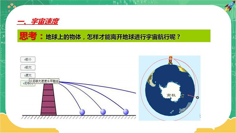 第三章万有引力定律 第四节宇宙速度与航天（课件PPT）03