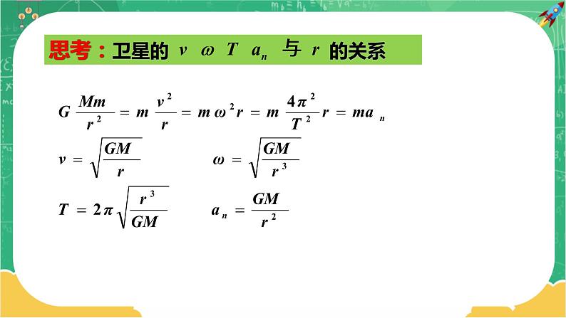 第三章万有引力定律 第四节宇宙速度与航天（课件PPT）07