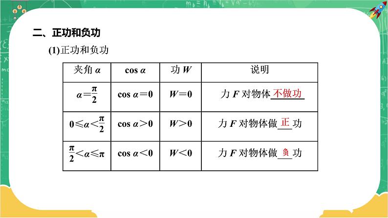 第四章机械能及其守恒定律 第一节功（课件PPT）08