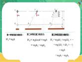 第四章机械能及其守恒定律 第四节重力势能（课件PPT）