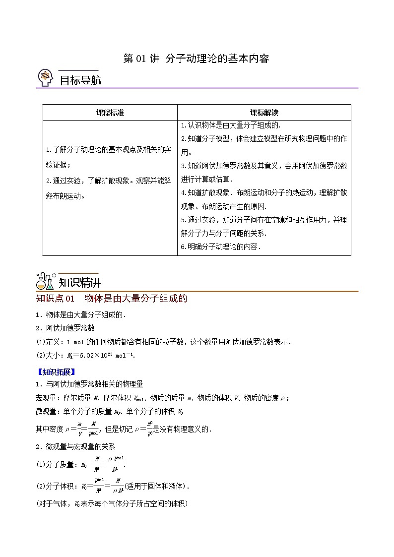 第01讲 分子动理论的基本内容（解析版） 试卷01