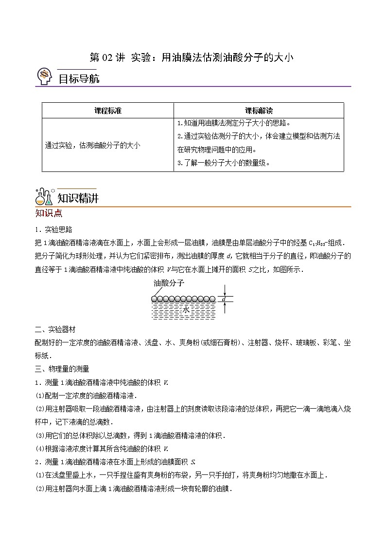 第02讲 实验：用油膜法估测油酸分子的大小（原卷版）第1页
