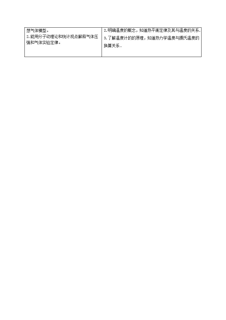 第05讲 温度和温标（原卷版）02