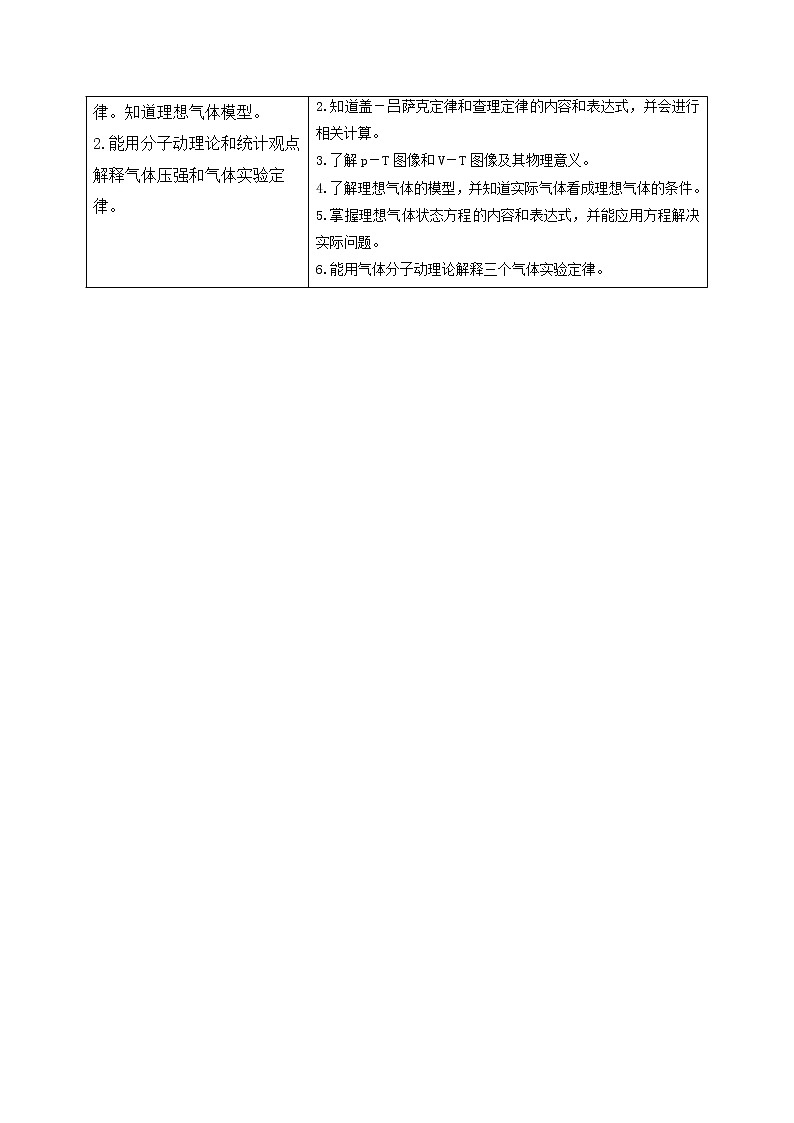 第07讲 气体的等压变化和等容变化（原卷版）02