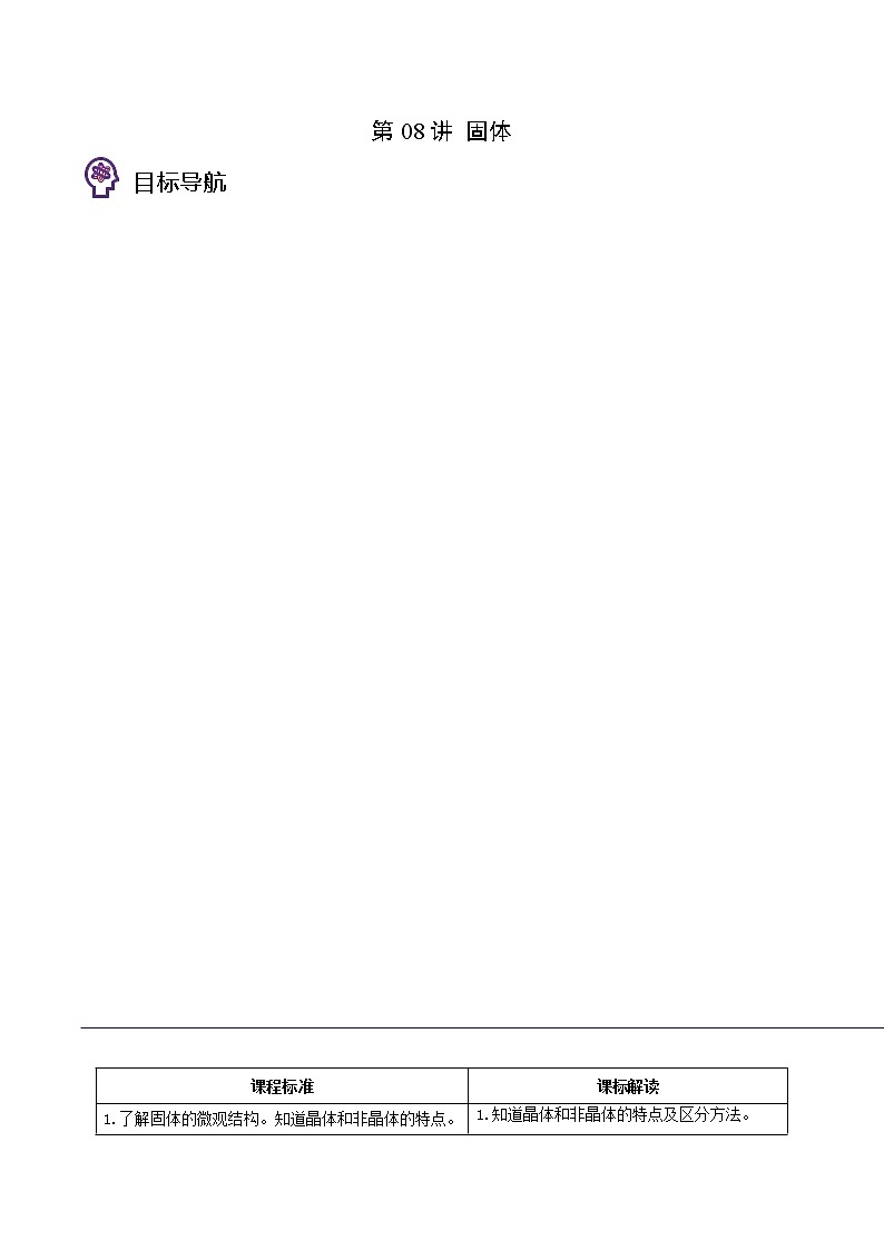 第08讲 固体（解析版） 试卷01