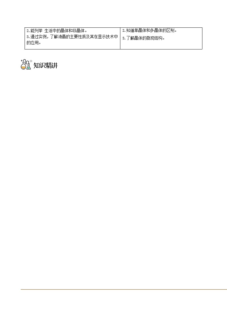 第08讲 固体（解析版） 试卷02