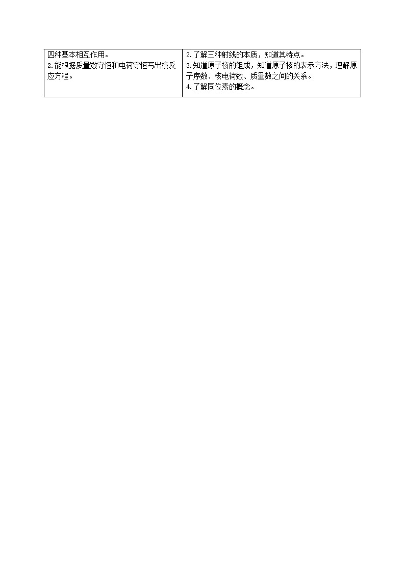 第19讲 原子核的组成（原卷版）第2页