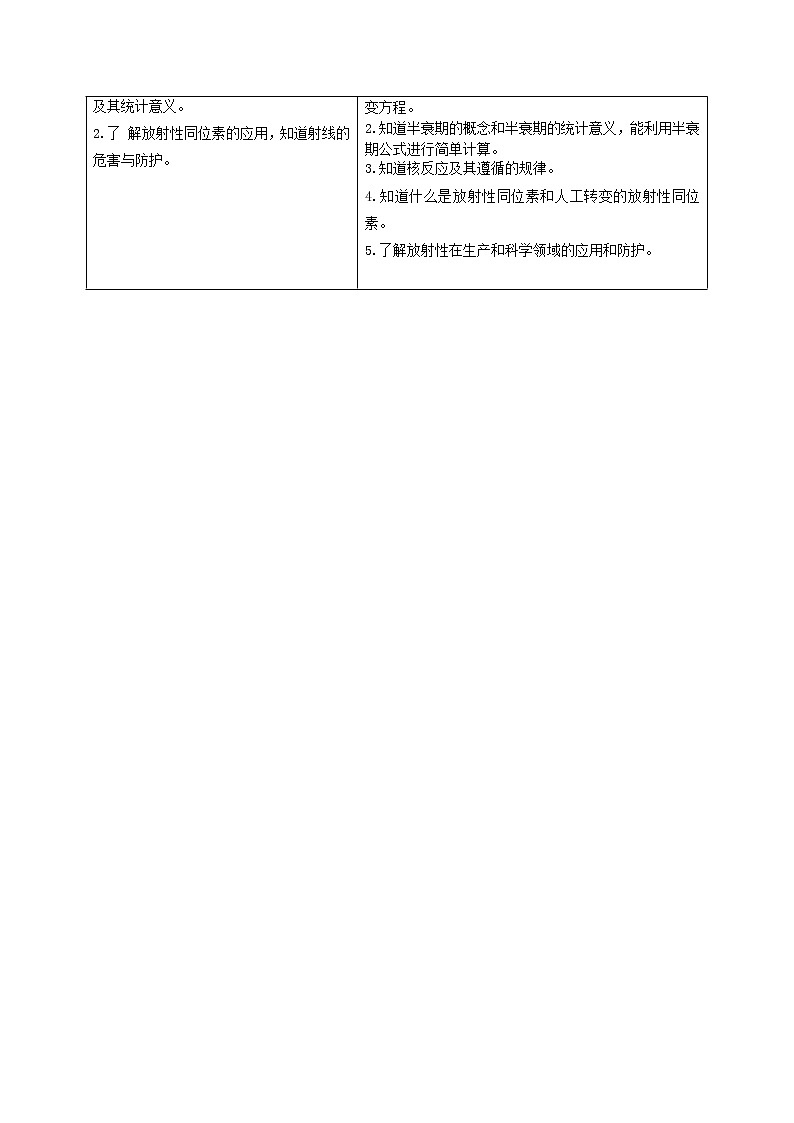 第20讲 放射性元素的衰变（原卷版）02