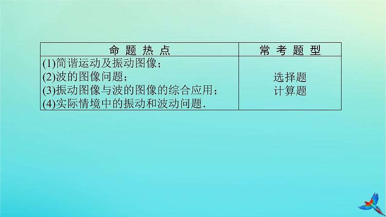 2023新教材高考物理二轮专题复习专题八动量定理动量守恒定律课件第3页