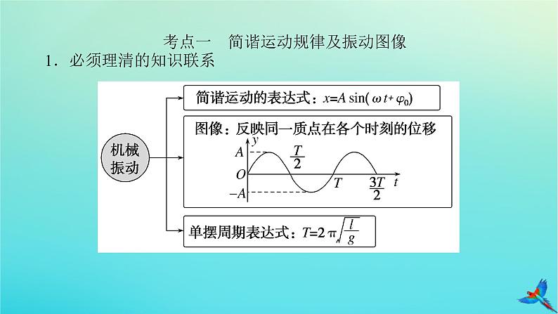 2023新教材高考物理二轮专题复习专题八动量定理动量守恒定律课件第5页