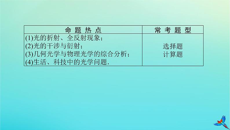 2023新教材高考物理二轮专题复习专题九光课件第3页