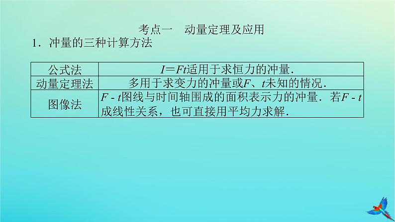 2023新教材高考物理二轮专题复习专题七动量定理动量守恒定律课件第5页