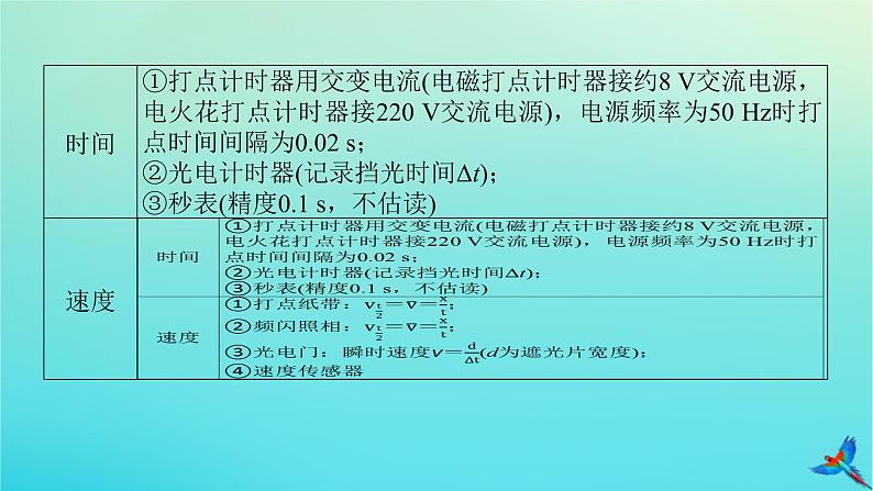 2023新教材高考物理二轮专题复习专题十六力学实验课件05