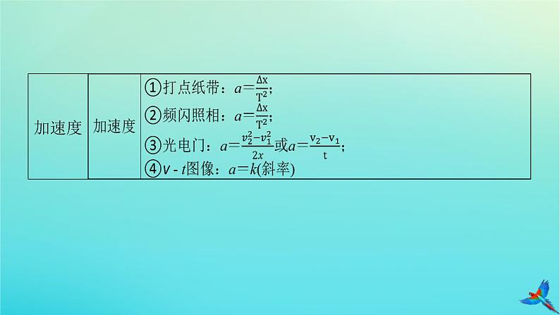 2023新教材高考物理二轮专题复习专题十六力学实验课件06