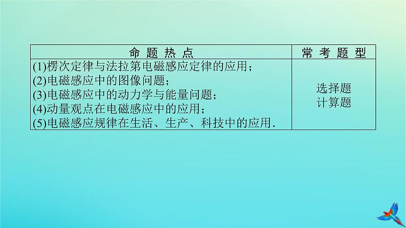 2023新教材高考物理二轮专题复习专题十三电磁感应规律的应用课件03