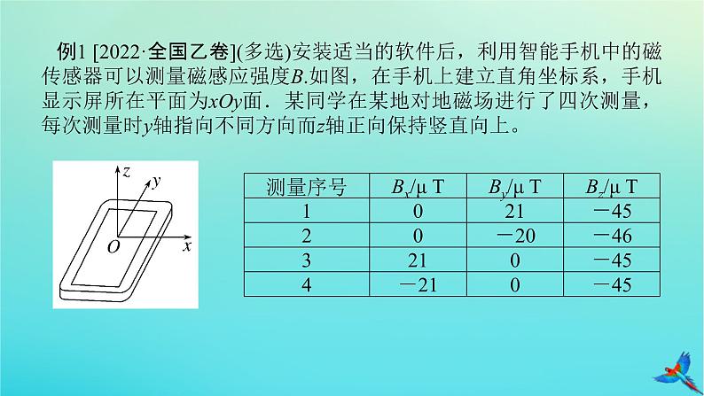 2023新教材高考物理二轮专题复习专题十一磁场及带电粒子在磁场中的运动课件第7页