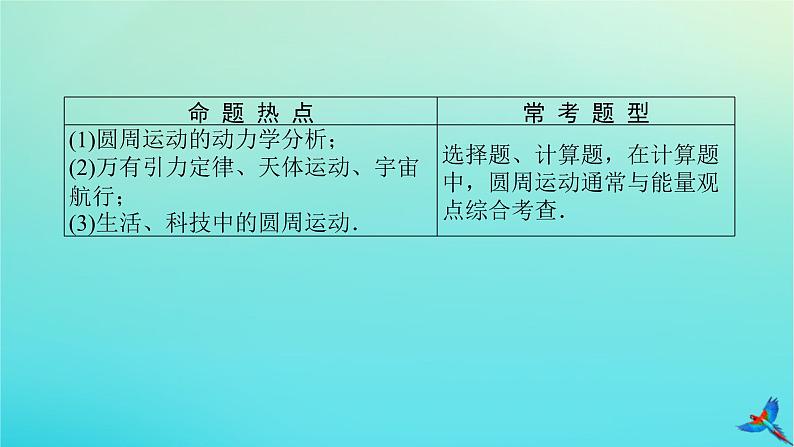 2023新教材高考物理二轮专题复习专题五圆周运动万有引力与航天课件第3页