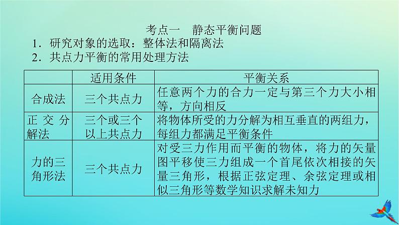 2023新教材高考物理二轮专题复习专题一力与物体的平衡课件05