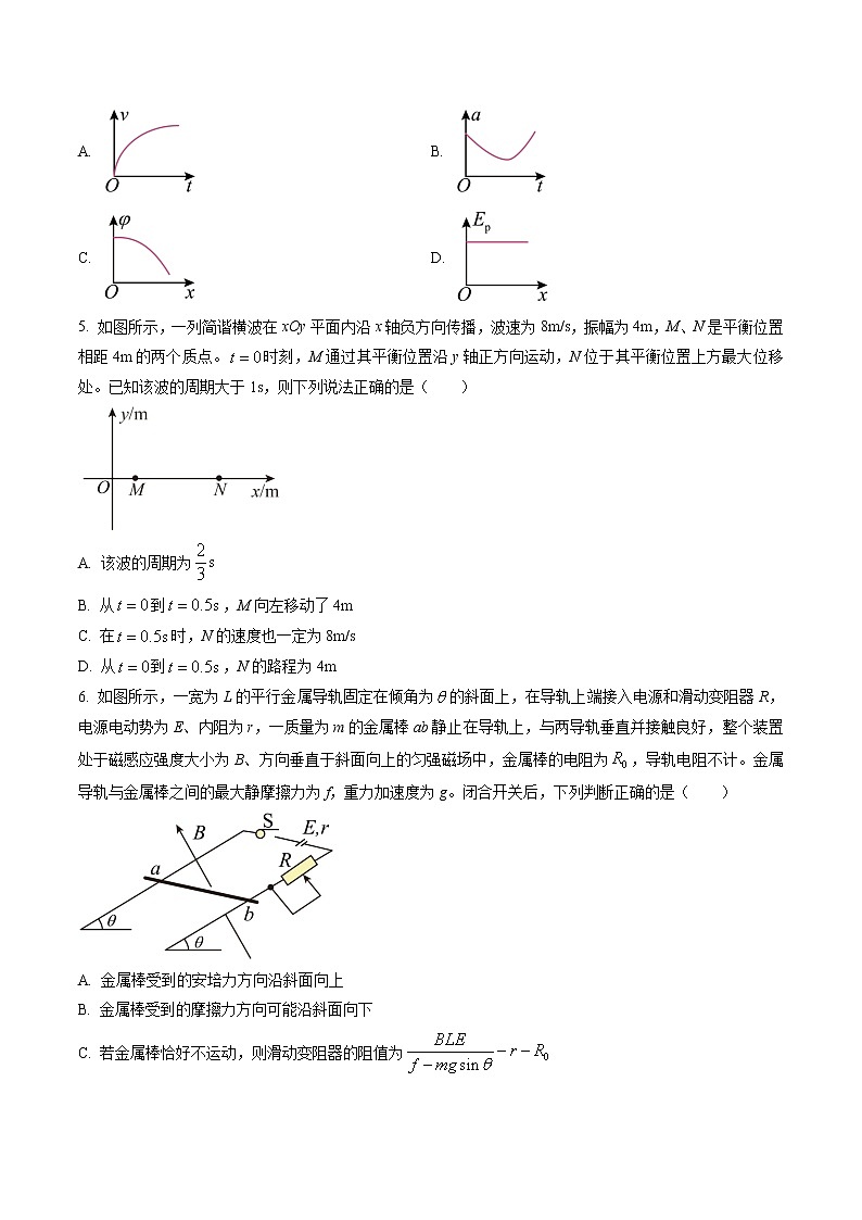 2023届山东省日照市高三上学期高考一模考试物理试题02