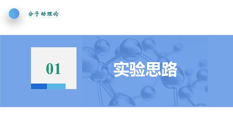 1.2实验：用油膜法估测油酸分子的大小课件PPT06