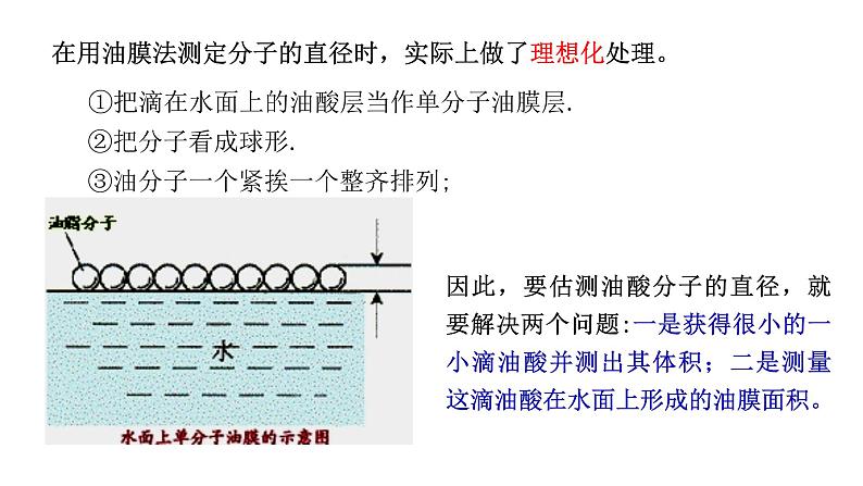 1.2实验：用油膜法估测油酸分子的大小课件PPT07