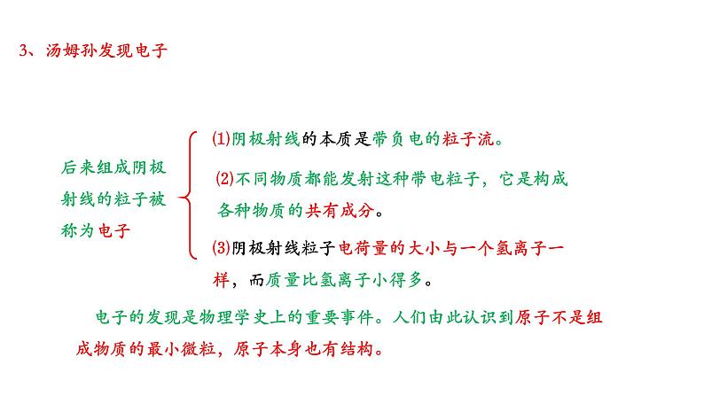 4.3原子的核式结构模型课件PPT08