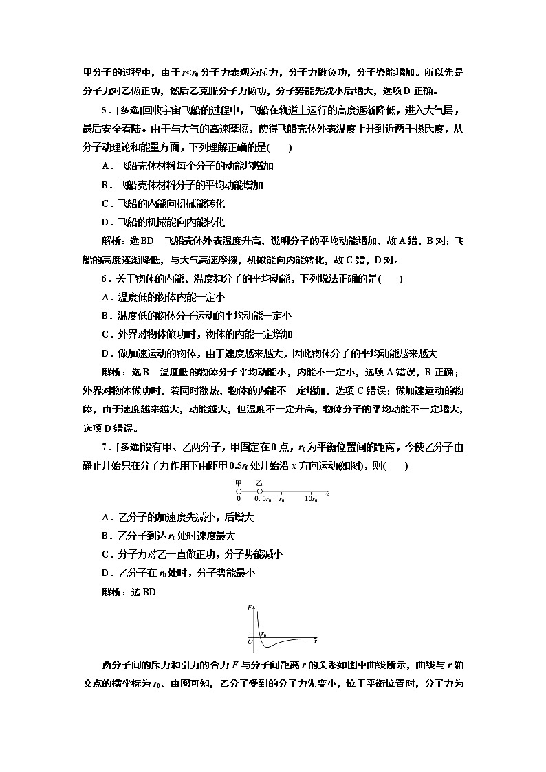 课时跟踪训练（四）  分子动能和分子势能02