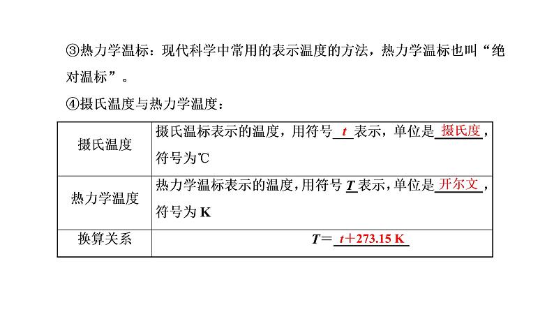 第1节 温度和温标课件PPT第7页
