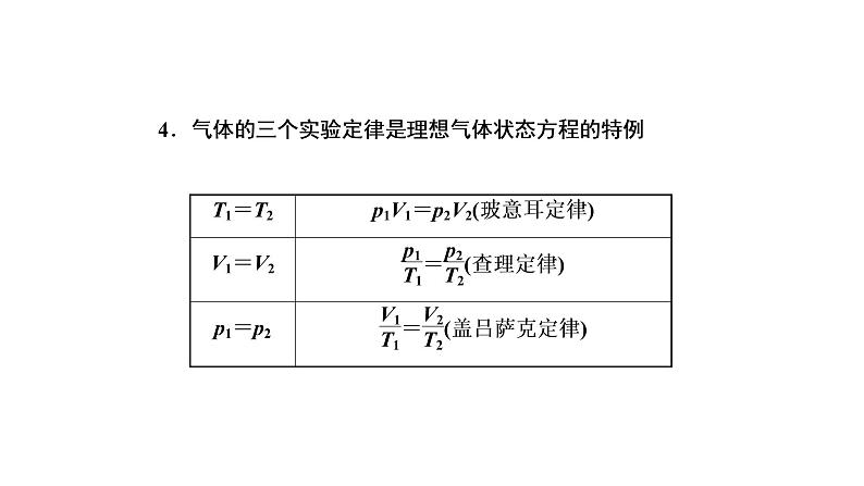 第二章 习题课 理想气体的状态方程及状态变化图像课件PPT05