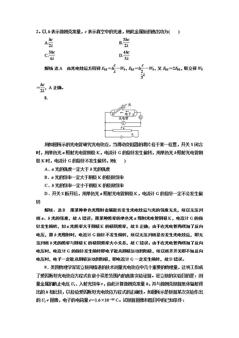 课时跟踪训练（十四）  普朗克黑体辐射理论  光电效应03