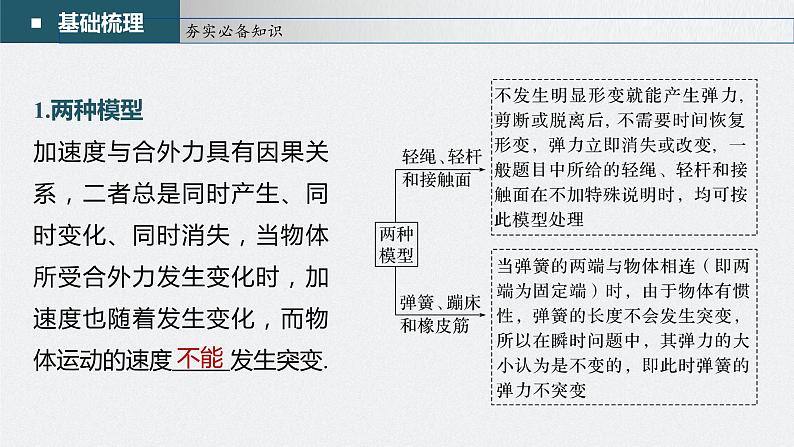 高考物理一轮复习第三章第2讲牛顿第二定律的基本应用课件PPT第5页