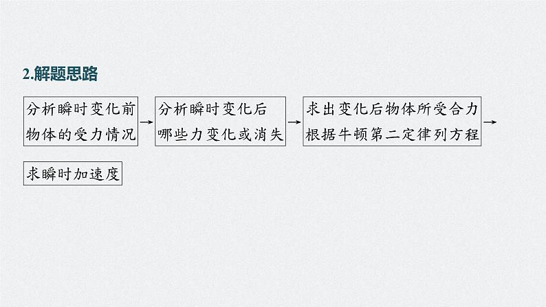 高考物理一轮复习第三章第2讲牛顿第二定律的基本应用课件PPT第6页